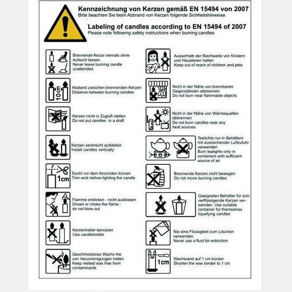 Betonkerze - herzliche schlichte edele Kerze zum verschenken zum Muttertag mit persönlicher GRavur der Kinder und Enkel, Outdoor-Kerze Betonkerze Das Glückswerk