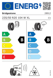 EU-Reifenlabel