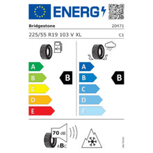 EU-Reifenlabel