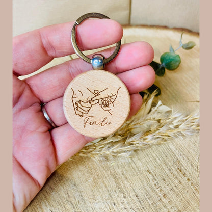 Runder Holz-Schlüsselanhänger mit Paar- und Familiengravur – Perfektes Geschenk für Paare, Familien und Freunde Schlüsselanhänger Das Glückswerk